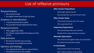 Use of reflexive pronouns
Personal Actions:
• She washed herself.
• He taught himself how to play the piano.
Emphasis or Intensification:
• I myself witnessed the incident.
• The president himself addressed the nation.
Reciprocal Actions:
• They hugged each other.
• The friends congratulated themselves on their
success.
Daily Activities:
• She dresses herself every morning.
• He prepares his breakfast by himself.
Opinions and Feelings:
• She congratulated herself on a job well done.
• He blamed himself for the mistake.
After Certain Prepositions:
•She bought a gift for herself.
•He decorated the room with his own hands.
After Certain Verbs:
•They found themselves lost in the woods.
•The cat groomed itself.
Impersonal Expressions:
•One should always take care of oneself.
•People tend to enjoy themselves at parties.
Idiomatic Expressions:
•She pulled herself together before the presentation.
•He talked to himself while working.
In Commands:
•Get yourself ready for the meeting.
•Let's remind ourselves to stay positive.
 