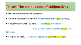 Subjunctive Form Command Comprehensive Guide to Error Detection in English Grammar and Sentence ...