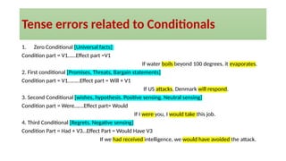 Tense Errors Examples Comprehensive Guide to Error Detection in English Grammar and Sentence ...
