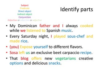 Identify partsSubjectPredicateDirect objectIndirect objectConjunctionAdjective oradjective or adjectiveMy Dominican father and I always cooked while welistened to Spanish music.Every Saturday night, Iplayedsous-chefandmaderice.(you) Exposeyourself to different flavors.Sosaleftus an exclusive beet carpacciorecipe.That blogoffers new vegetarians creative options and delicious snacks.
