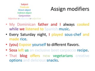 Assign modifiersSubjectPredicateDirect objectIndirect objectConjunctionAdjective oradjective or adjectiveMy Dominican father and I always cookedwhilewelistened to Spanishmusic.Every Saturday night, Iplayedsous-chefandmaderice.(you) Exposeyourself to different flavors.Sosaleftusan exclusive beet carpacciorecipe.Thatblogoffersnewvegetarianscreativeoptionsand delicious snacks.