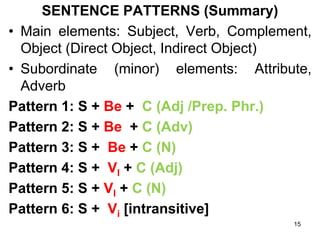Setene Elements SENTENCE ELEMENTS.ppt