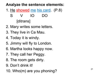 Setene Elements SENTENCE ELEMENTS.ppt