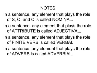 Setene Elements SENTENCE ELEMENTS.ppt