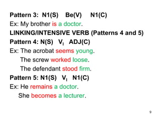 Vl Example Verb SENTENCE ELEMENTS.ppt