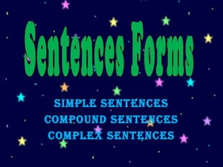SimPle SentenceS
cOmPOUnd SentenceS
cOmPlex SentenceS

 