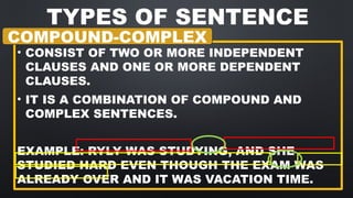 SENTENCE construction LESSON in english.pptx