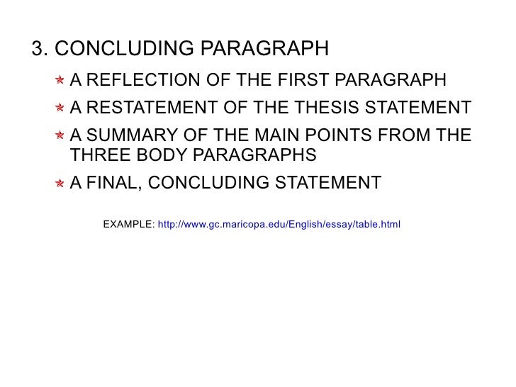 good corporate governance essays writing college essays uk first paragraph of an essay