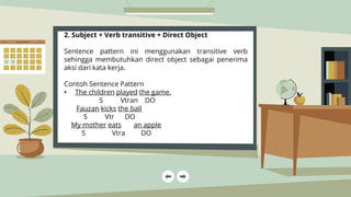 Sentence Pattern PB materi bahasa Inggris.pptx