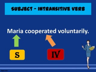 Subject – Intransitive Verb



Maria cooperated voluntarily.


  S            IV
 