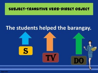 Subject-Transitive Verb-Direct Object



The students helped the barangay.



       S
                  TV          DO
 