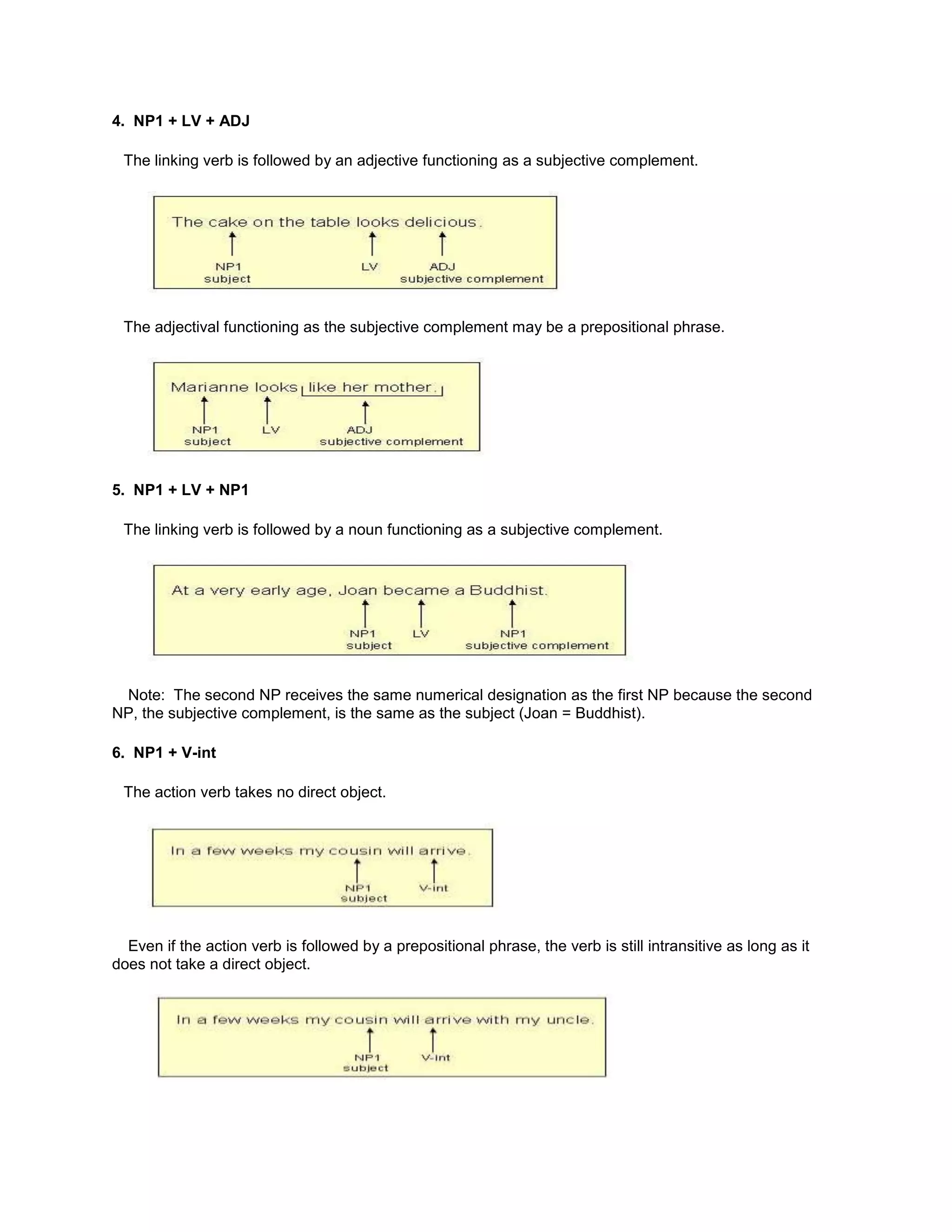 Sentence patterns | PDF