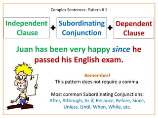 Independent 
Clause 
Complex Sentences: Pattern # 1 
Subordinating 
Conjunction 
Dependent 
Clause 
Juan has been very happy since he 
passed his English exam. 
Remember! 
This pattern does not require a comma. 
Most common Subordinating Conjunctions: 
After, Although, As if, Because, Before, Since, 
Unless, Until, When, While, etc. 
 