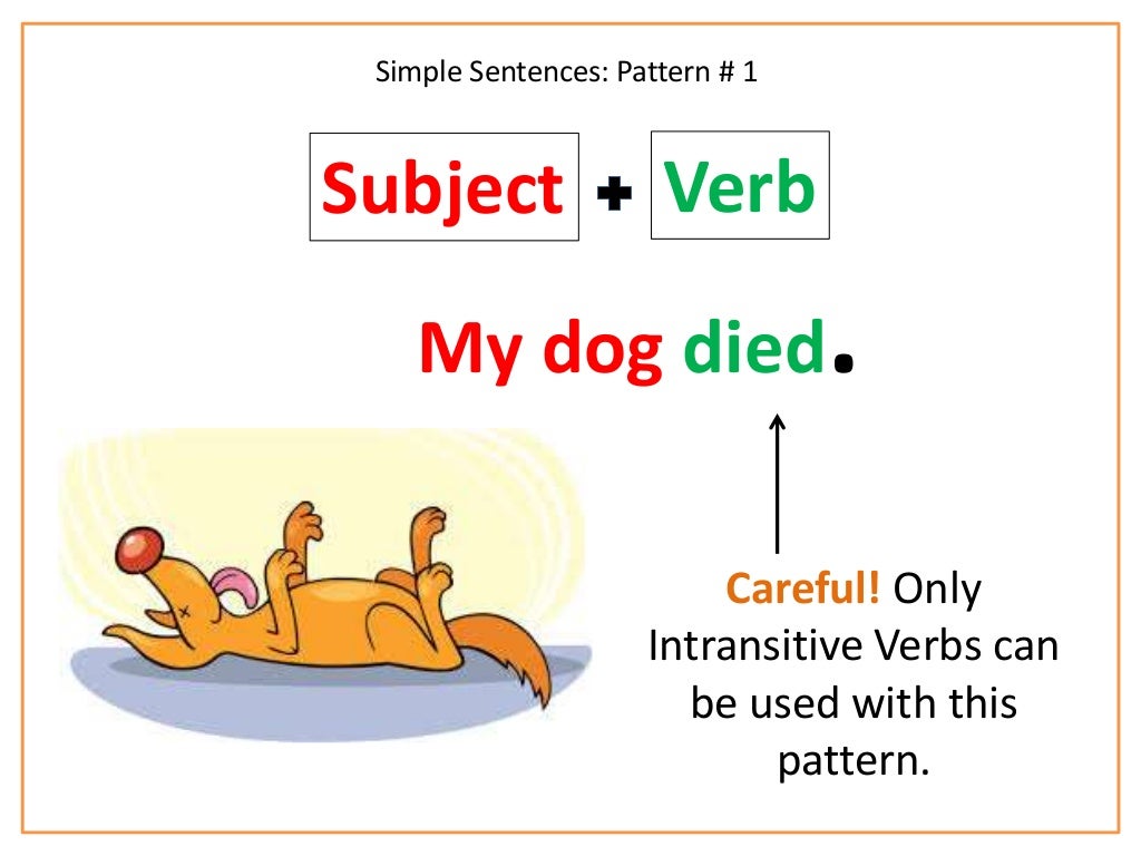 types-of-english-sentence-structure-types-of-english-sentences-zohal