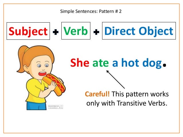 a formation for sentence Sentence Structure a formation for sentence Sentence Structure