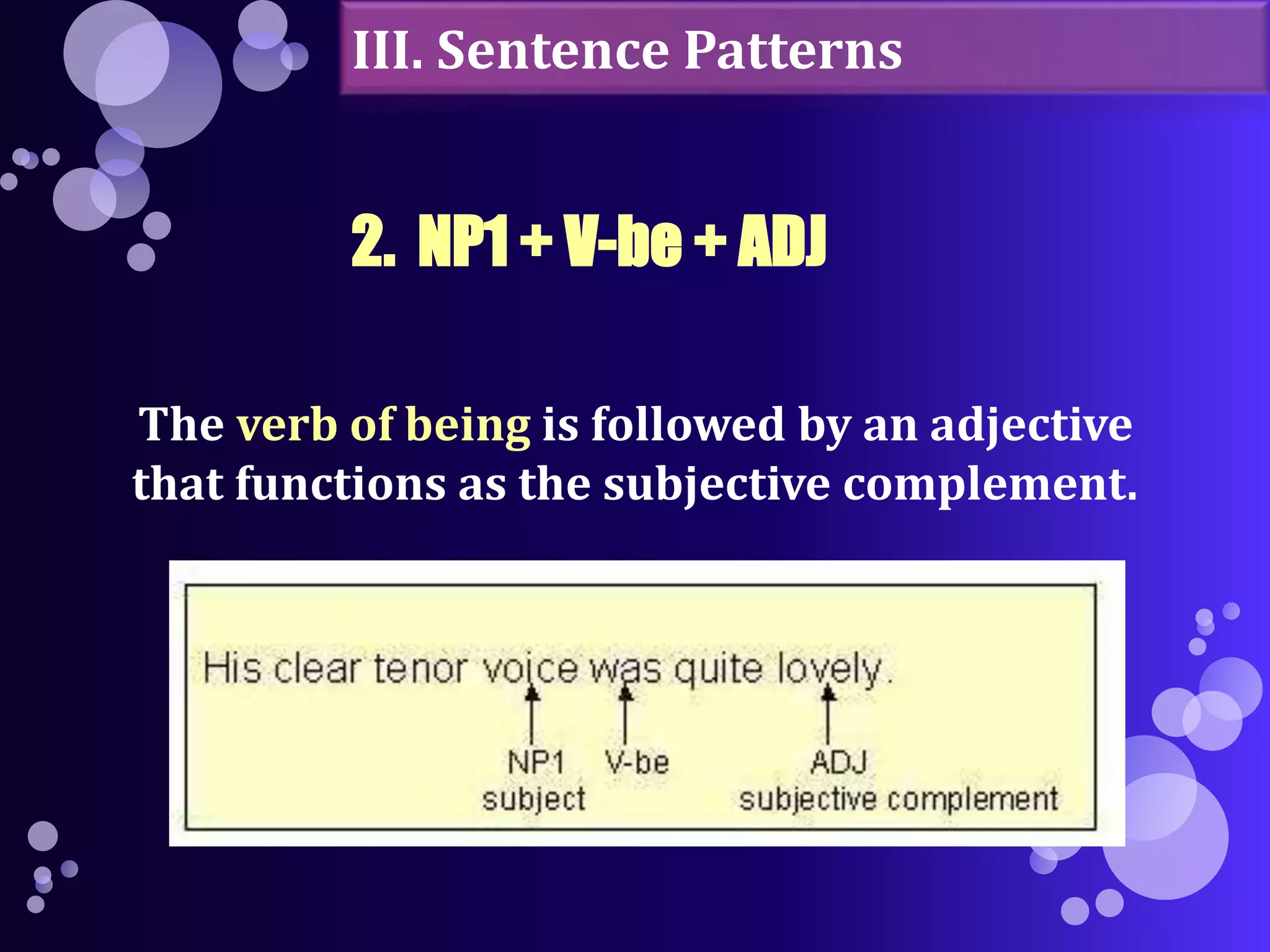 III. Sentence Patterns 
2. NP1 + V-be + ADJ 
The verb of being is followed by an adjective 
that functions as the subjective complement. 
 