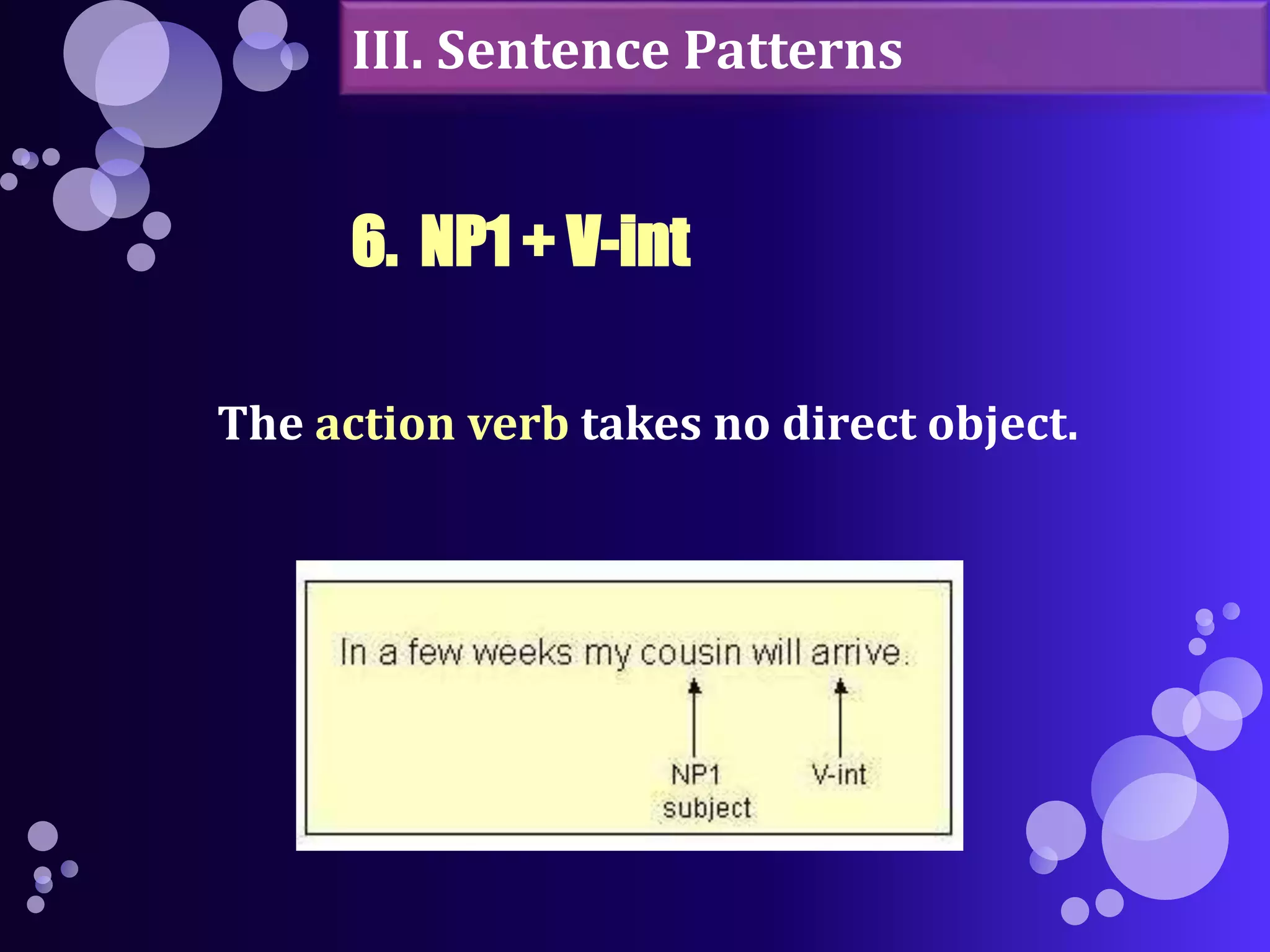 III. Sentence Patterns 
6. NP1 + V-int 
The action verb takes no direct object. 
 