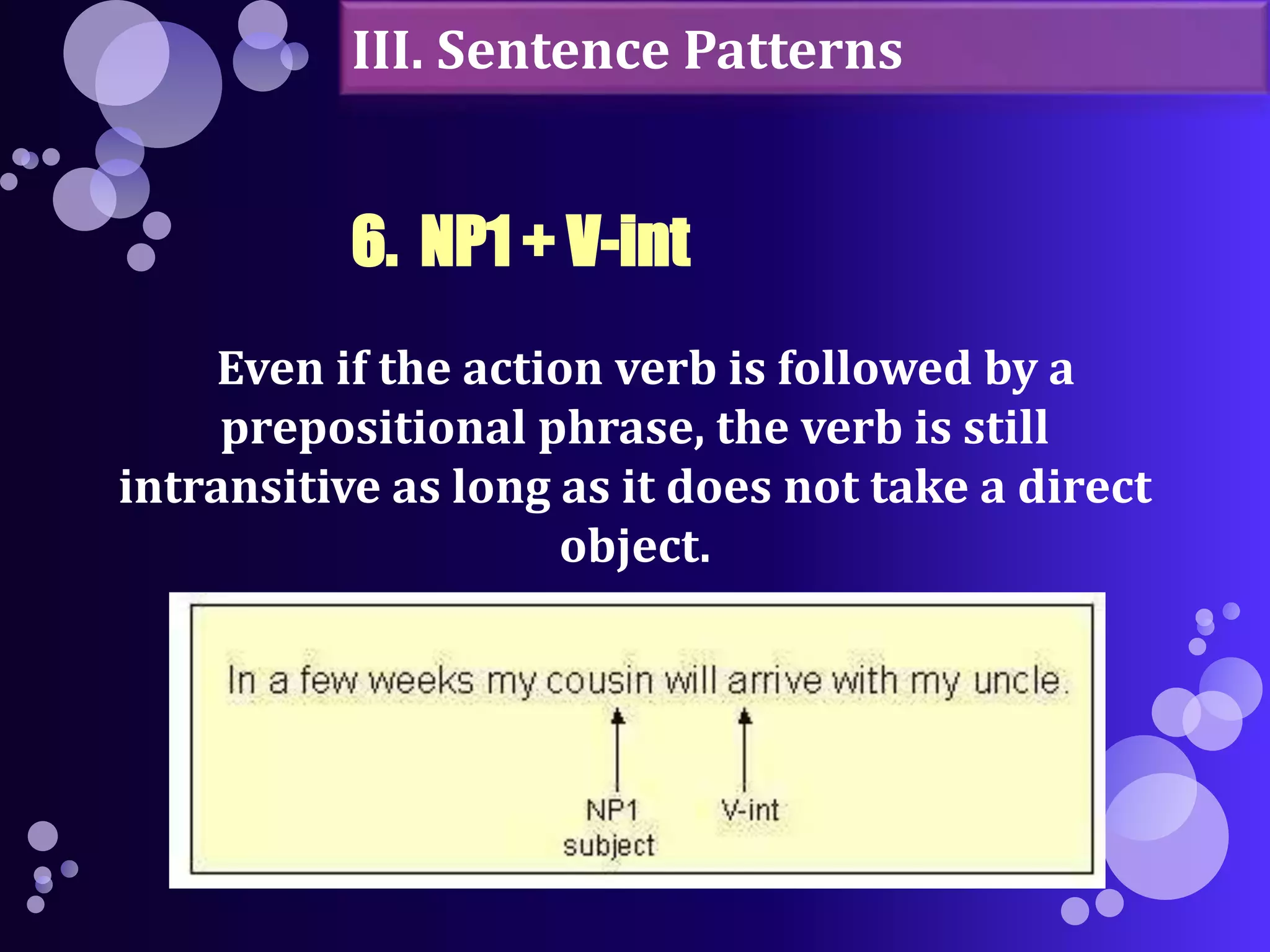 III. Sentence Patterns 
6. NP1 + V-int 
Even if the action verb is followed by a 
prepositional phrase, the verb is still 
intransitive as long as it does not take a direct 
object. 
 