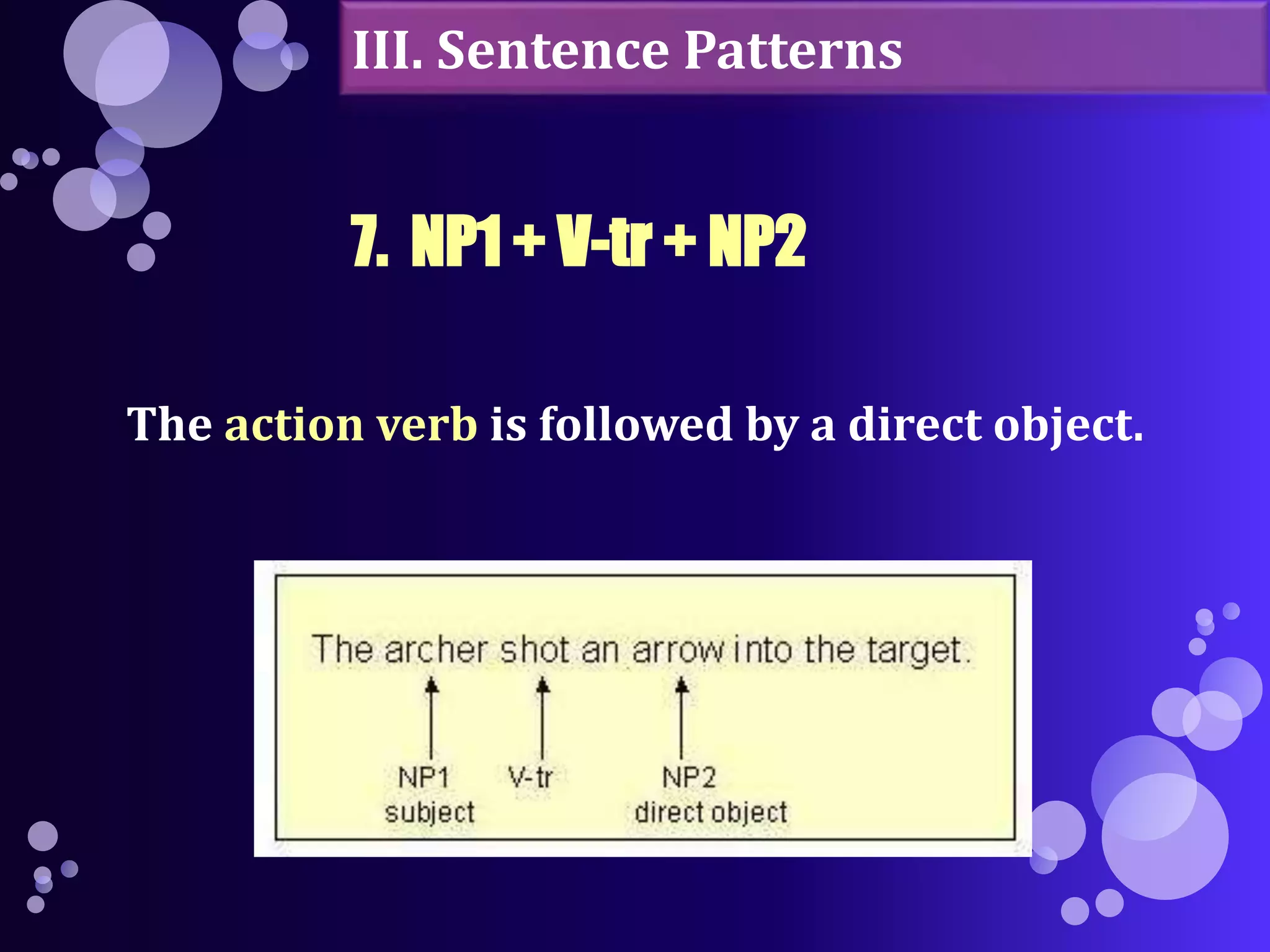III. Sentence Patterns 
7. NP1 + V-tr + NP2 
The action verb is followed by a direct object. 
 