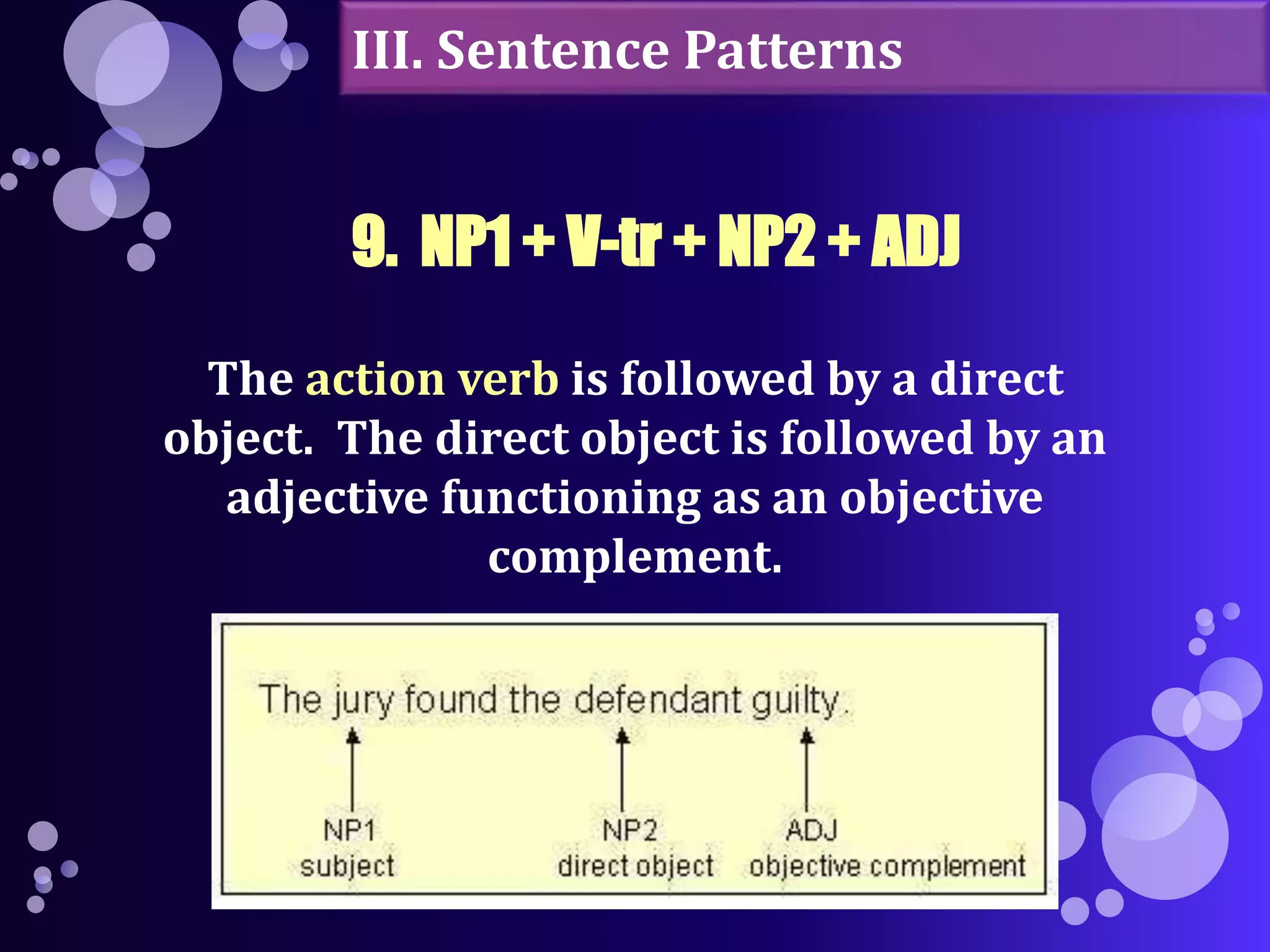 III. Sentence Patterns 
9. NP1 + V-tr + NP2 + ADJ 
The action verb is followed by a direct 
object. The direct object is followed by an 
adjective functioning as an objective 
complement. 
 