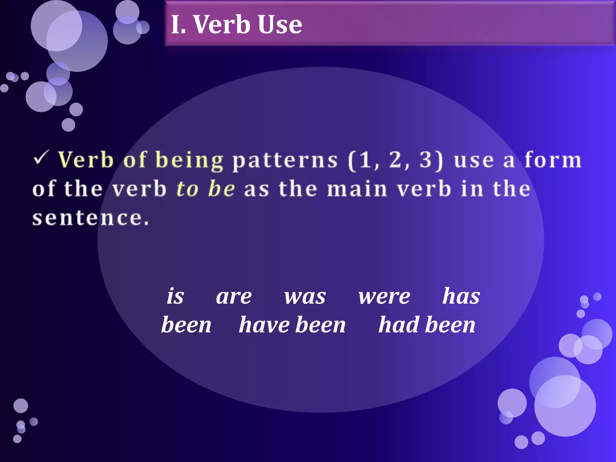 I. Verb Use 
is are was were has 
been have been had been 
 