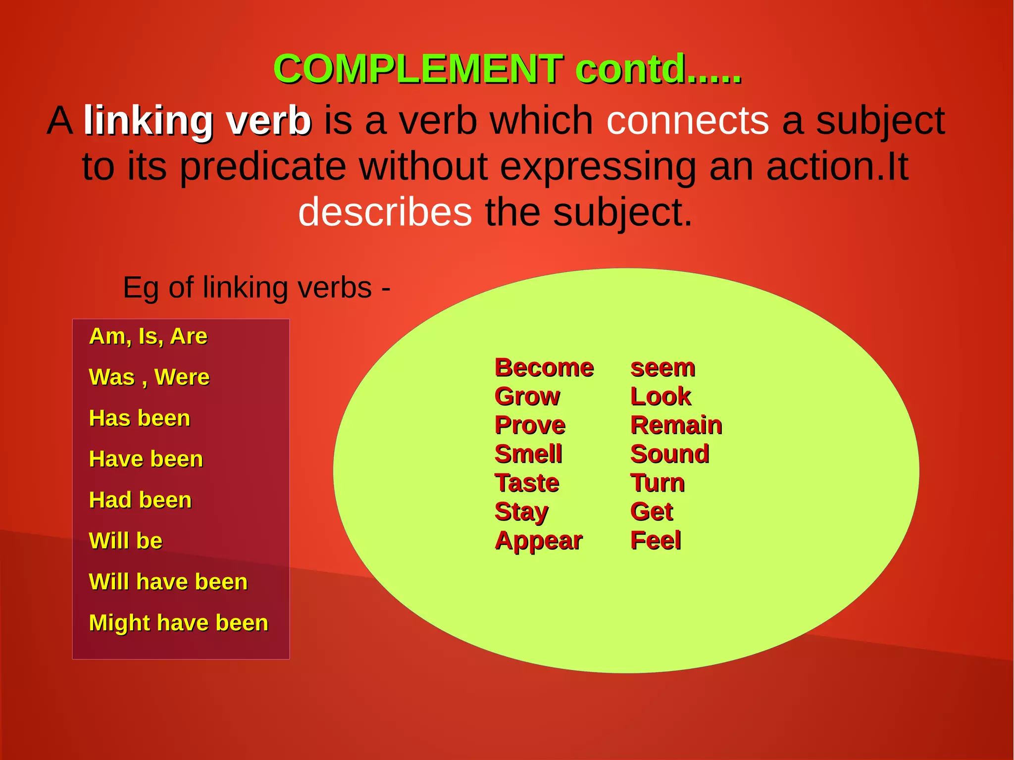 COMPLEMENT contd.....COMPLEMENT contd.....
A linking verblinking verb is a verb which connects a subject
to its predicate without expressing an action.It
describes the subject.
Am, Is, AreAm, Is, Are
Was , WereWas , Were
Has beenHas been
Have beenHave been
Had beenHad been
Will beWill be
Will have beenWill have been
Might have beenMight have been
BecomeBecome seemseem
GrowGrow LookLook
ProveProve RemainRemain
SmellSmell SoundSound
TasteTaste TurnTurn
StayStay GetGet
AppearAppear FeelFeel
Eg of linking verbs -
 