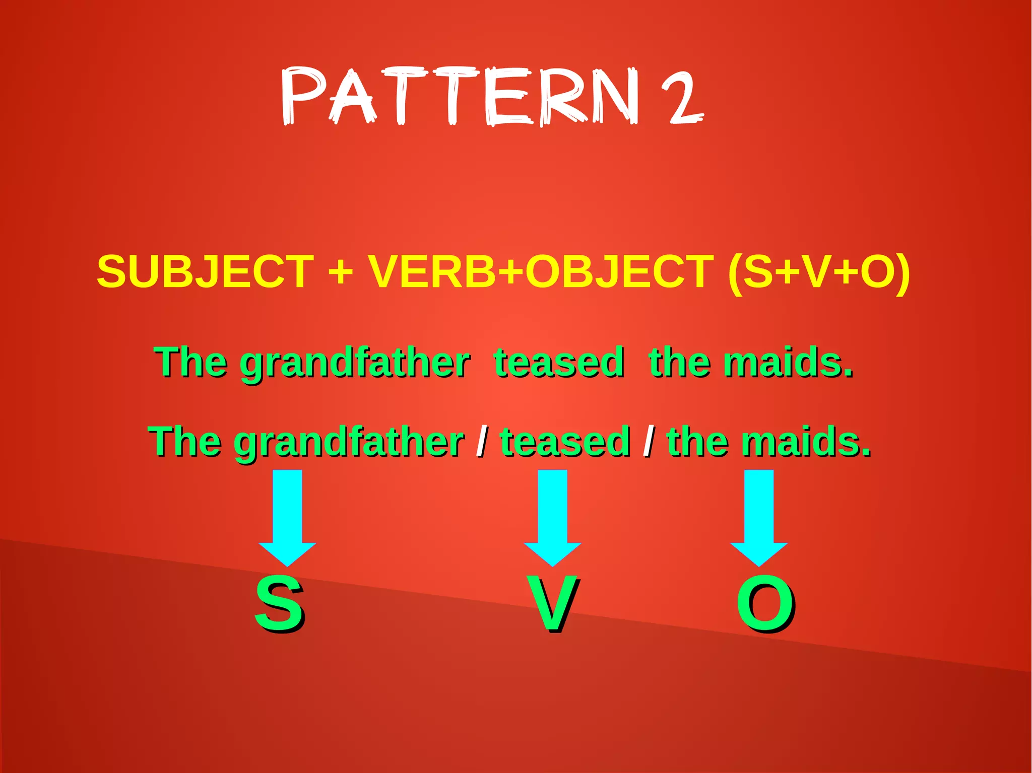 PATTERN 2
SUBJECT + VERB+OBJECT (S+V+O)
The grandfather teased the maids.The grandfather teased the maids.
The grandfatherThe grandfather // teasedteased // the maids.the maids.
SS VV OO
 
