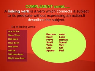 COMPLEMENT contd.....COMPLEMENT contd.....
A linking verblinking verb is a verb which connects a subject
to its predicate without expressing an action.It
describes the subject.
Am, Is, AreAm, Is, Are
Was , WereWas , Were
Has beenHas been
Have beenHave been
Had beenHad been
Will beWill be
Will have beenWill have been
Might have beenMight have been
BecomeBecome seemseem
GrowGrow LookLook
ProveProve RemainRemain
SmellSmell SoundSound
TasteTaste TurnTurn
StayStay GetGet
AppearAppear FeelFeel
Eg of linking verbs -
 