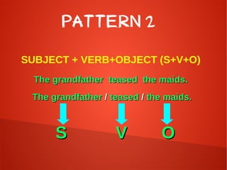 PATTERN 2
SUBJECT + VERB+OBJECT (S+V+O)
The grandfather teased the maids.The grandfather teased the maids.
The grandfatherThe grandfather // teasedteased // the maids.the maids.
SS VV OO
 