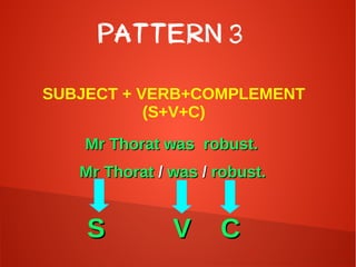 PATTERN 3
SUBJECT + VERB+COMPLEMENT
(S+V+C)
Mr Thorat was robust.Mr Thorat was robust.
Mr ThoratMr Thorat // waswas // robust.robust.
SS VV CC
 