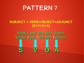PATTERN 7
SUBJECT + VERB+OBJECT+ADJUNCT
(S+V+O+A)
Vanka put the pen down.Vanka put the pen down.
VankaVanka // putput // the penthe pen // down.down.
SS V OV O AA
 