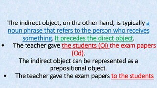 sentence patterns. types of sentences pptx | PPT