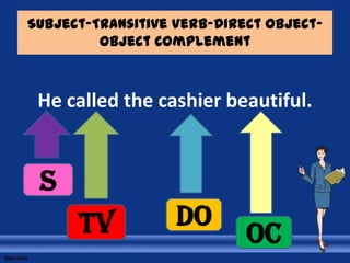 Basic Patterns of Sentences in a Paragraph | PDF
