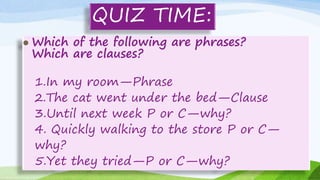  Which of the following are phrases?
Which are clauses?
1.In my room—Phrase
2.The cat went under the bed—Clause
3.Until next week P or C—why?
4. Quickly walking to the store P or C—
why?
5.Yet they tried—P or C—why?
QUIZ TIME:
 