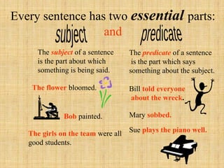 Sentence With The Word About About the sentence in english language PPT.pptx