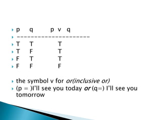 p     q         p  v   q 		---------------------T	  TTT	  F		TF	  T		TF	  FFthe symbol v for or(inclusive or) (p = )I’ll see you today or (q=) I’ll see you tomorrow