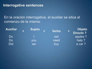 InterrogativesentencesEn la oración interrogativa, el auxiliar se sitúa al comienzo de la misma: 