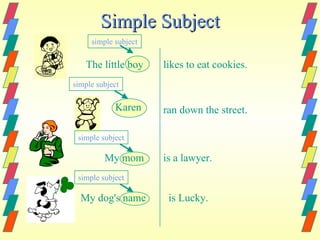 Sentences | PDF