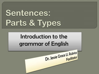 Introduction to the
grammar of English
 