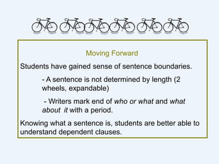 Moving Forward
Students have gained sense of sentence boundaries.
- A sentence is not determined by length (2
wheels, expandable)
- Writers mark end of who or what and what
about it with a period.
Knowing what a sentence is, students are better able to
understand dependent clauses.
 