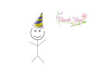 English Project 7 peaches