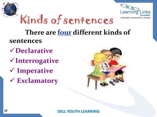 Kinds of sentences
There are four different kinds of
sentences
Declarative
Interrogative
 Imperative
 Exclamatory

10

DELL YOUTH LEARNING

 
