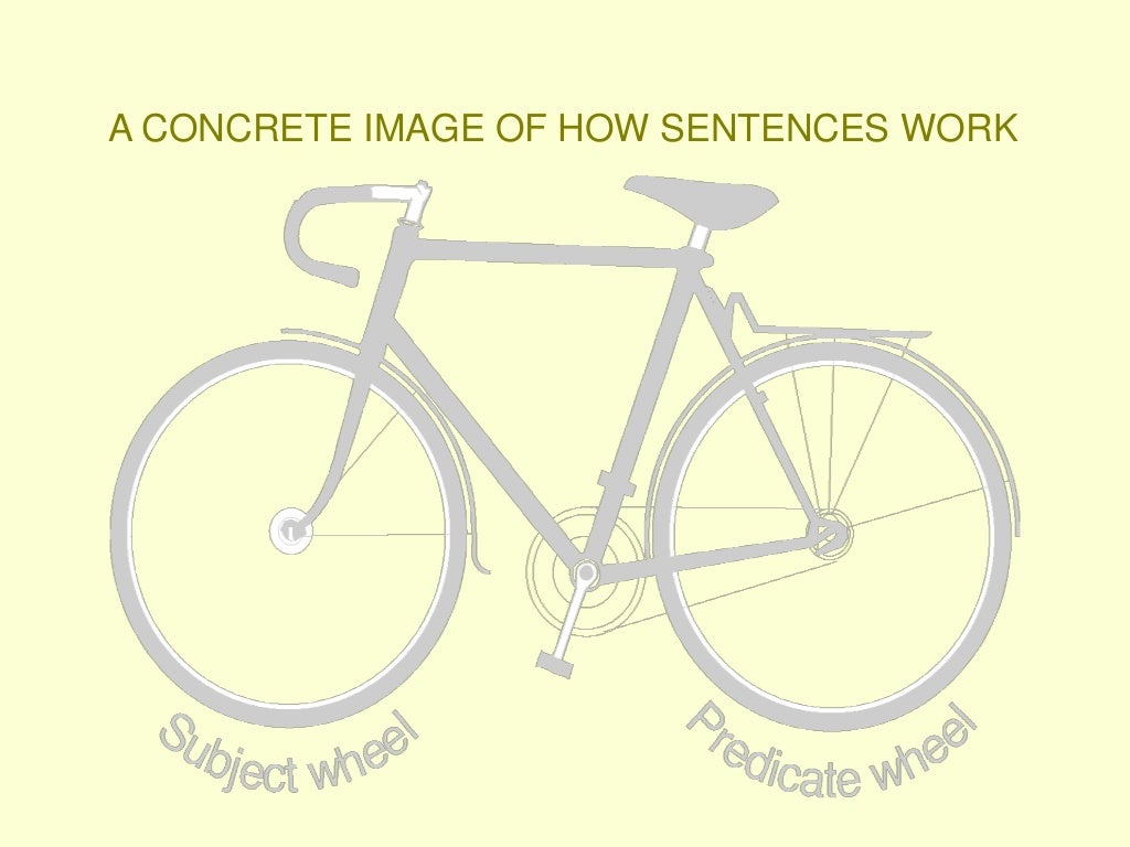 Bike Sentences