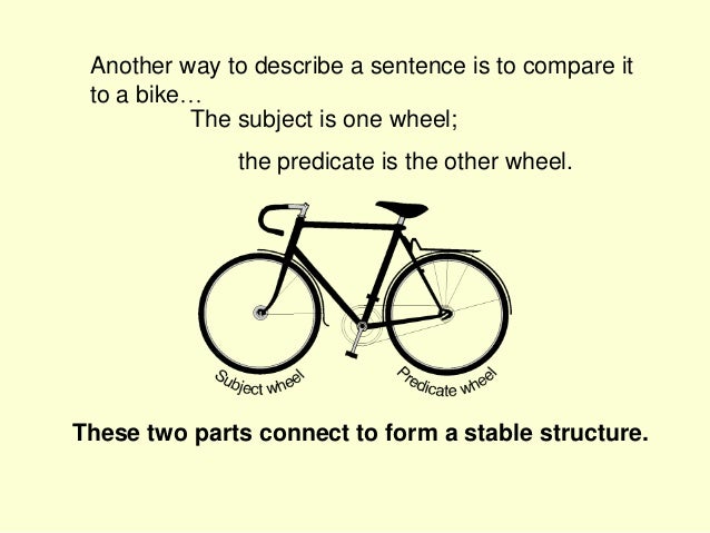 Bike Sentences