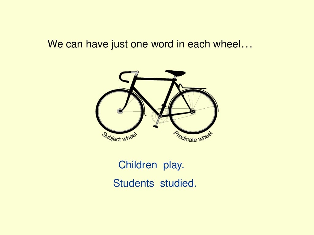 Bike Sentences