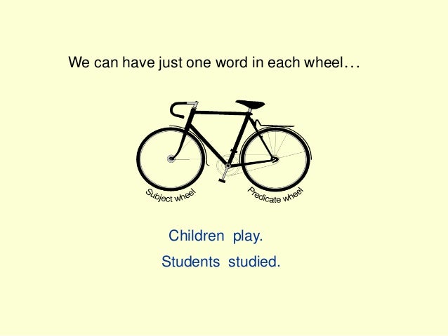 Bike Sentences