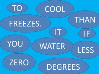 IF
LESS
COOL
WATER
TO
YOU
THAN
ZERO
FREEZES.
IT
DEGREES
 