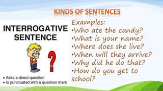 Examples:
•Who ate the candy?
•What is your name?
•Where does she live?
•When will they arrive?
•Why did he do that?
•How do you get to
school?
 