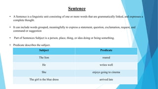 Sentences.pptx