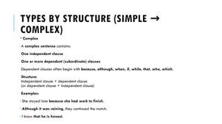Comprehensive Guide to Sentence Structure and Types in English Grammar ...